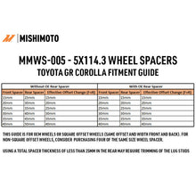 Mishimoto Wheel Spacers - 5x114.3 - 60.1 - 30 - M12 - Black - view 3