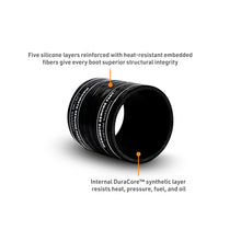Mishimoto Duracore 3in Straight Coupler - view 2