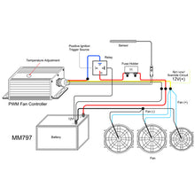 Mishimoto Pulse Width Modulation Fan Controller - Black - view 5