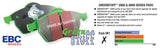 EBC 06-08 Toyota RAV 4 2.4 Greenstuff Rear Brake Pads